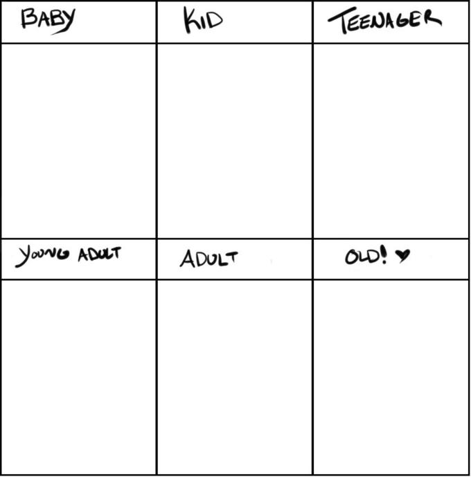Age_Meme_by_kuro_musouka.jpg