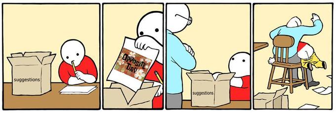 Box of Hate