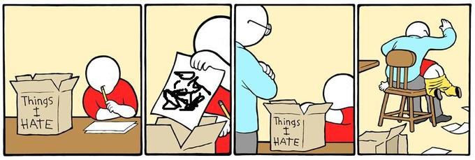 Box of Hate