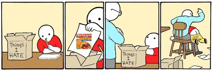 Box of Hate