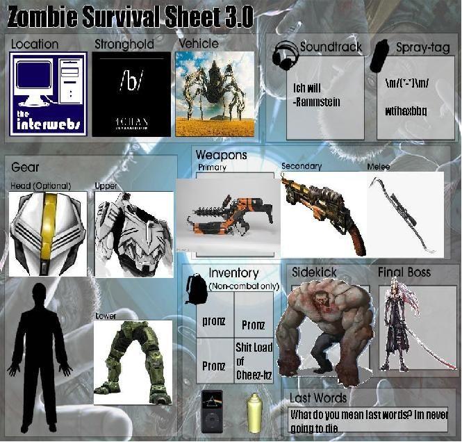 Zombie Tools/Zombie Survival Sheet