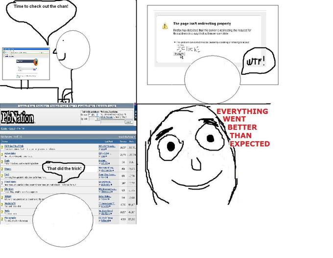 Everything went better than expected