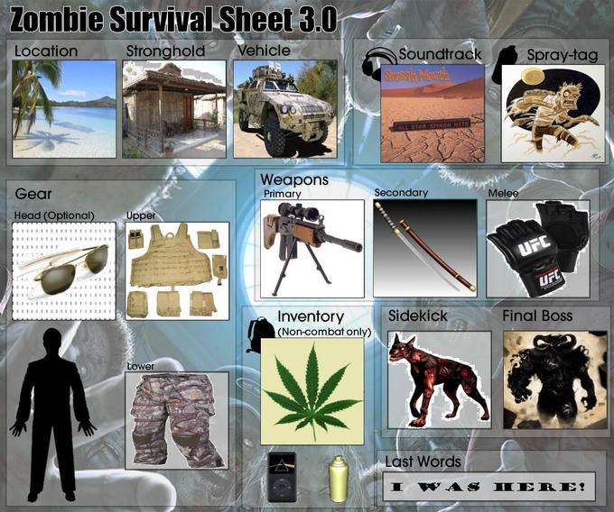 Zombie Tools/Zombie Survival Sheet