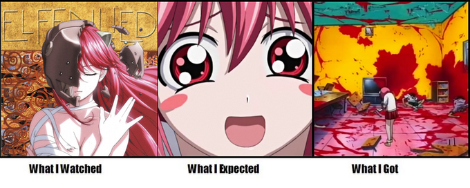 What I Watched/Expected/Got