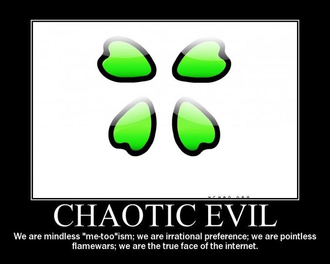 Alignment