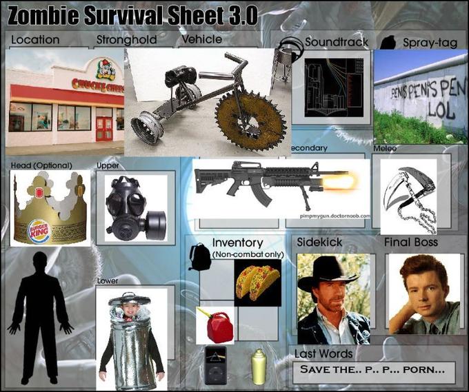 Zombie Tools/Zombie Survival Sheet