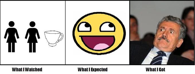 What I Watched/Expected/Got