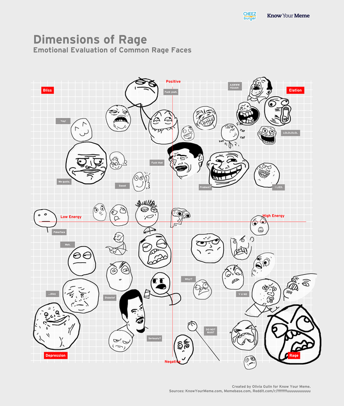 rageguydraft4.png