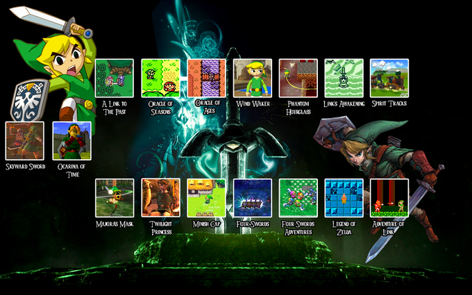 Zelda_Timeline_Wallpaper_by_psyniac.png