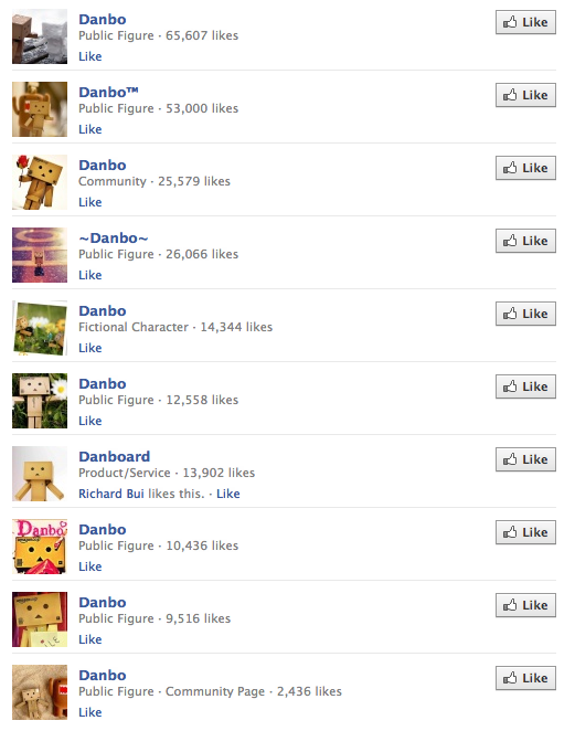 Danbo Facebook groups