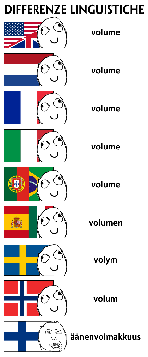 Differenze Linguistiche: Volume