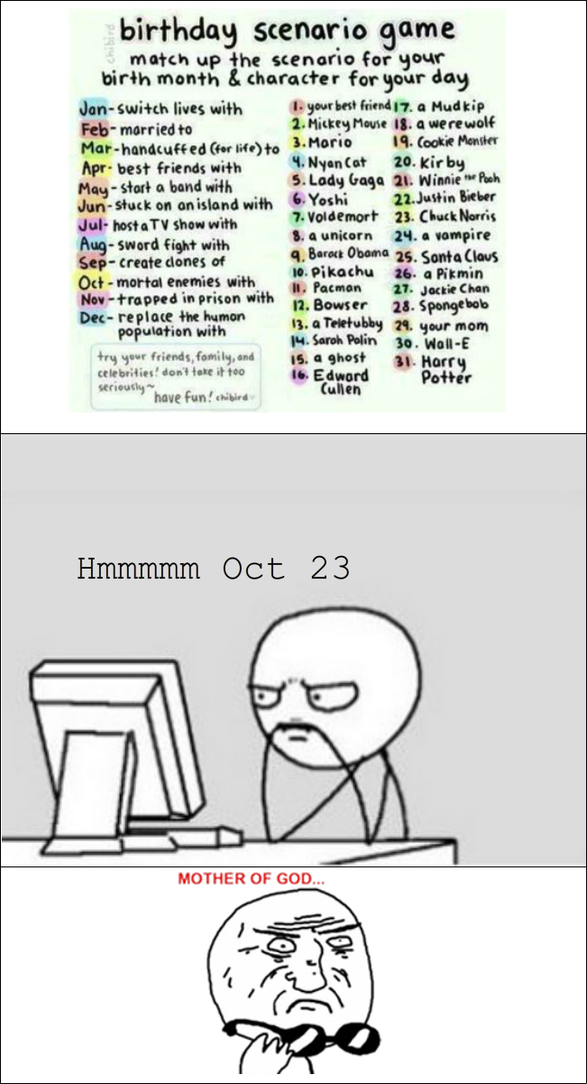 Mother of God
