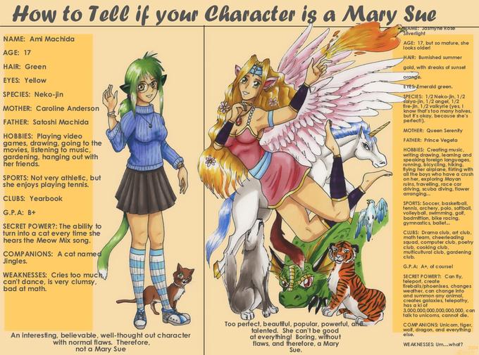 http://windfalcon.deviantart.com/art/Mary-Sue-How-to-Tell-5470853