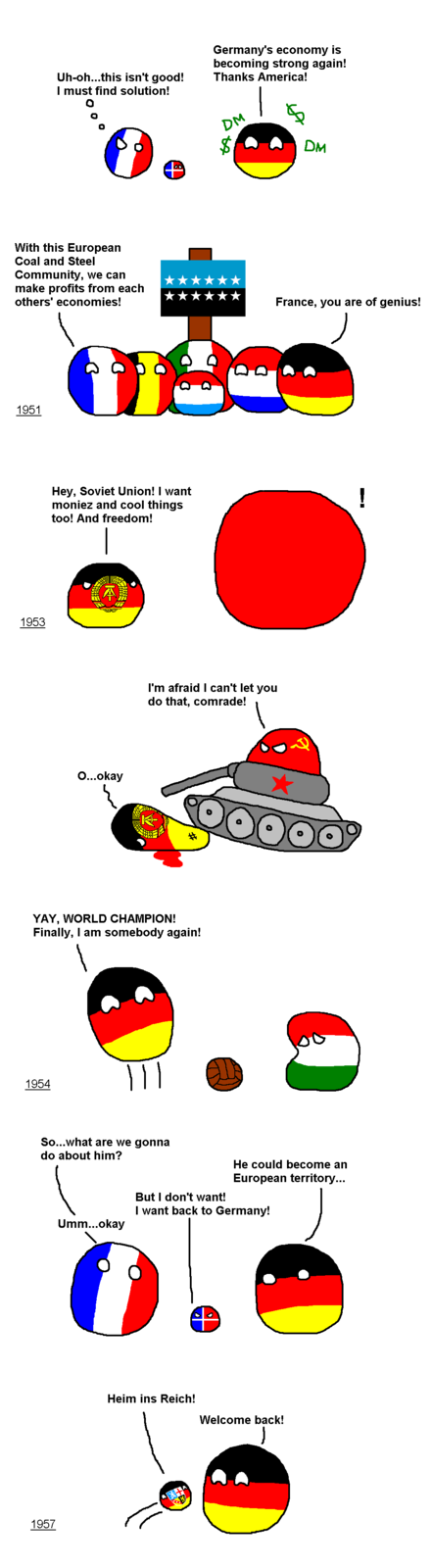 German History 2