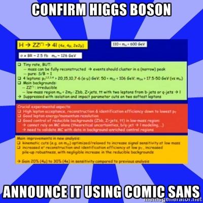 CERN Higgs-Boson Announcement