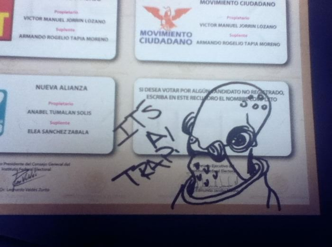 Elecciones 2012