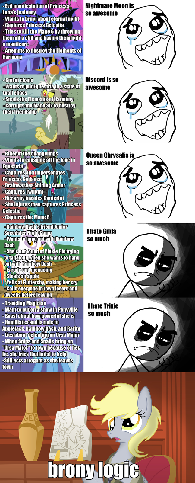 Brony Logic