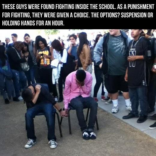 Best Punishment For Fighting