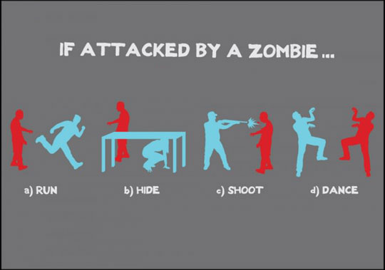 If Attacked by a Zombie