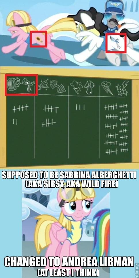 either way it was a funny coincidence