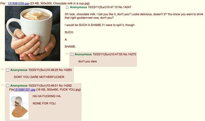 Chocolate Milk In A Cup
