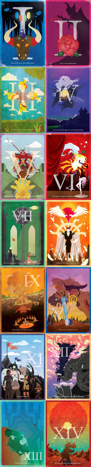 Vintage Final Fantasy Posters