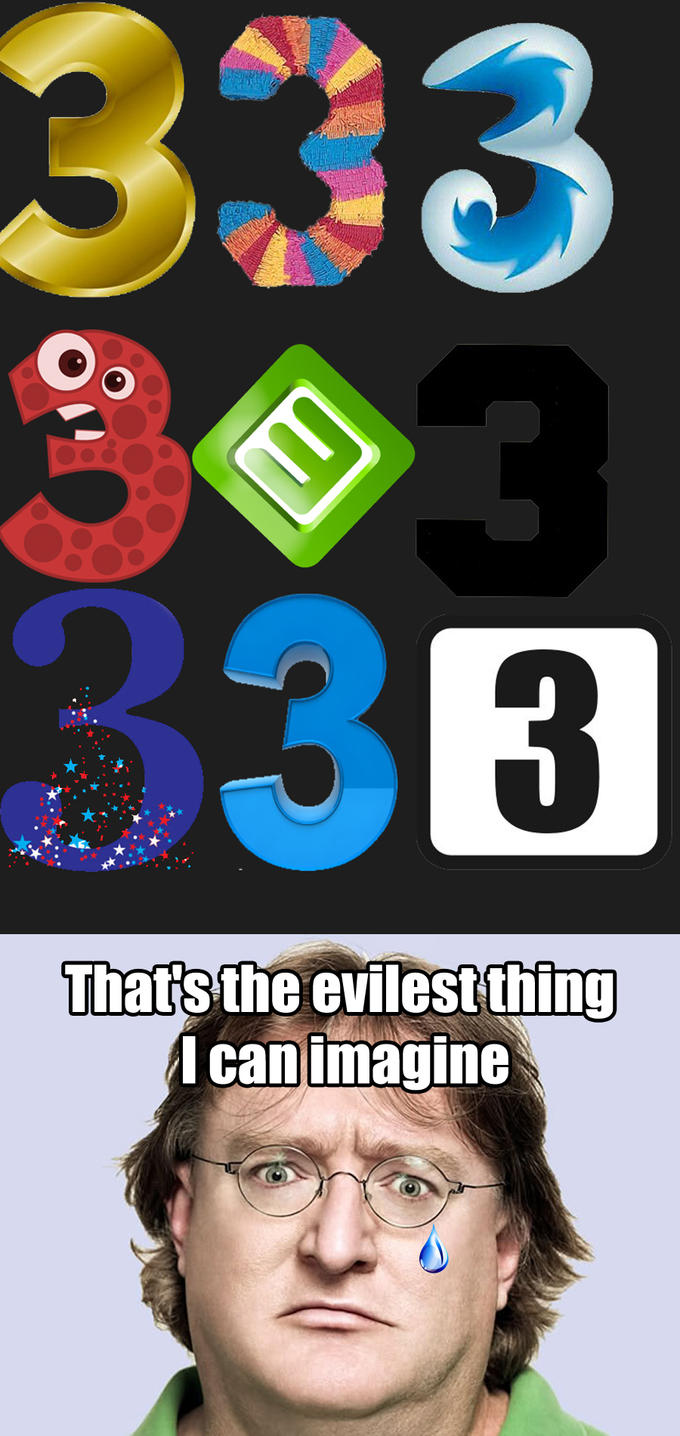 threetimesthreeequals.gabe