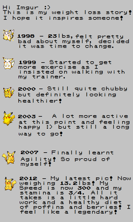 A story about weight loss