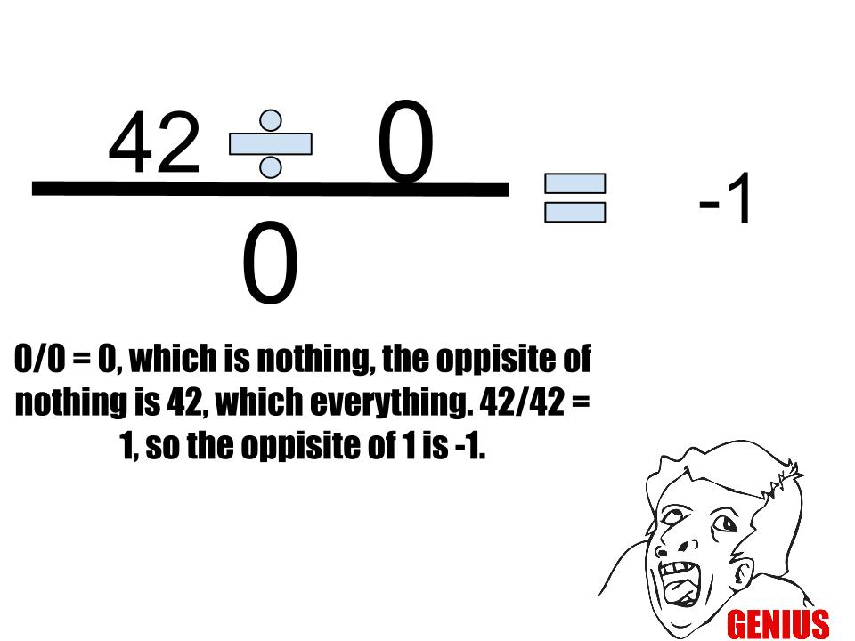 The answer to dividing by zero Divide By Zero Know Your Meme