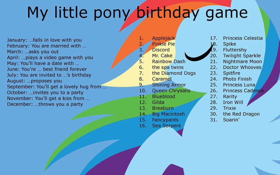 Wolfram - Rarity Wolfram - Rarity