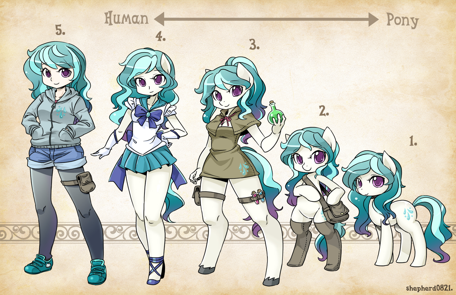 OC types Dew Droplet Furry Scale Know Your Meme