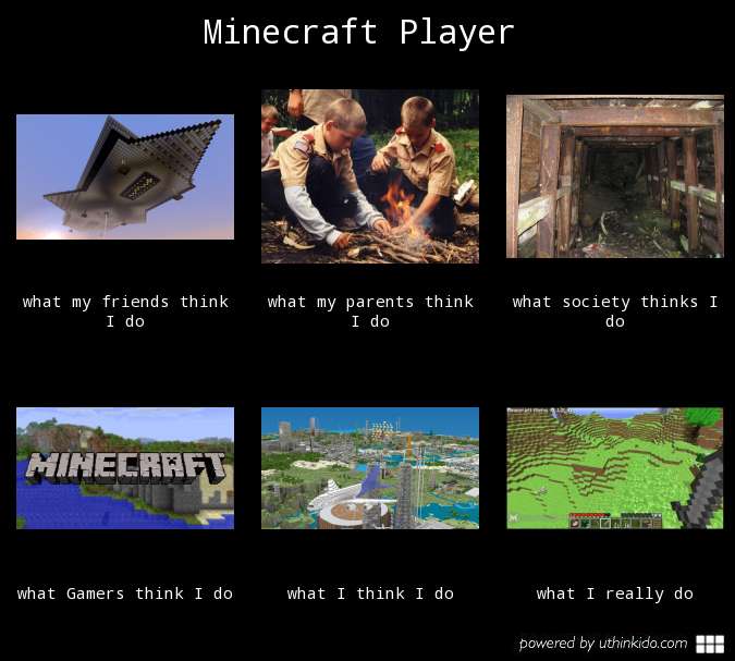 What People Think I Do - Minecraft Player | What People Think I Do