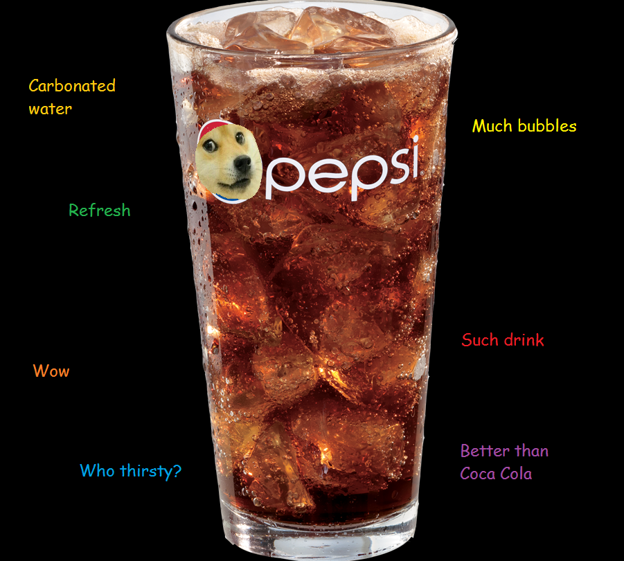 Doge pepsi Doge Know Your Meme