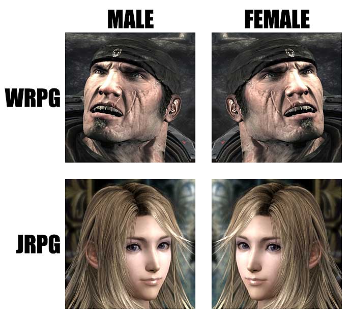 The Distinction Between JRPG's and WRPG's IGN Boards