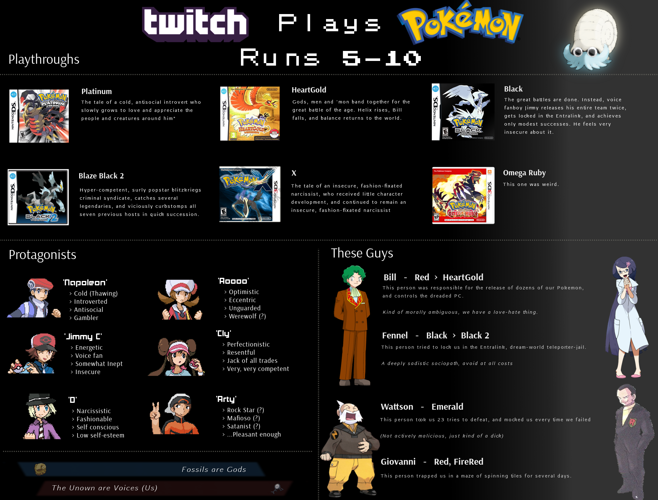 twitch plays pokemon moves list twitch plays pokemon moves list