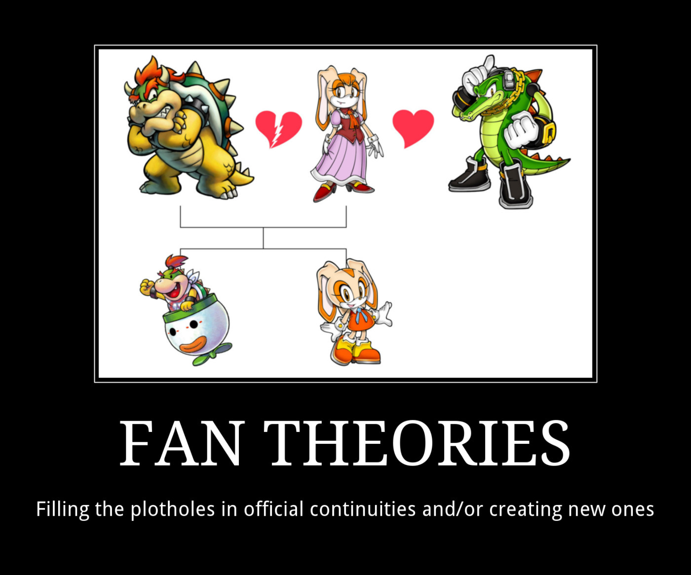 Fan Theories Demotivational Posters Know Your Meme