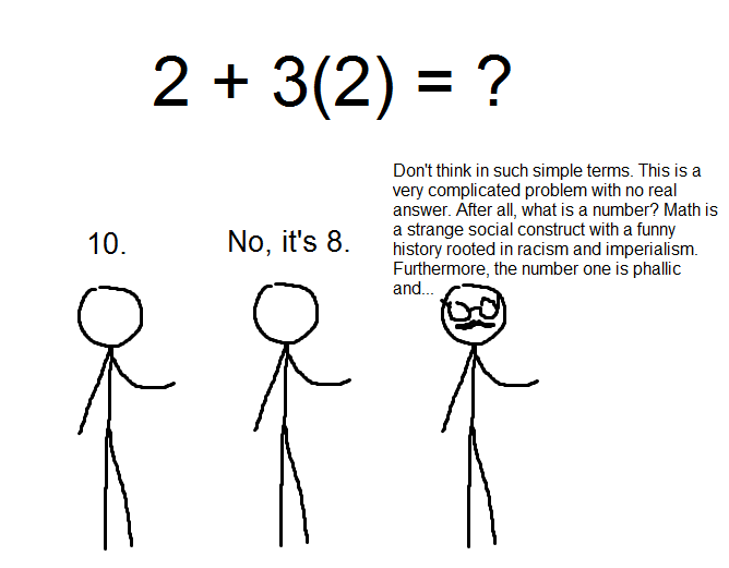 Math Counter Signal Memes Know Your Meme Math