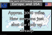 Difference