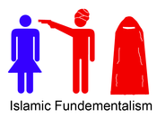 Fundementalism
