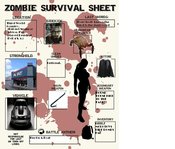 Zombies