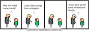 Nocandy
