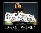 Womenstfu
