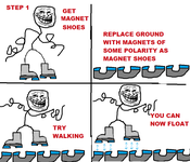 Troll_physics