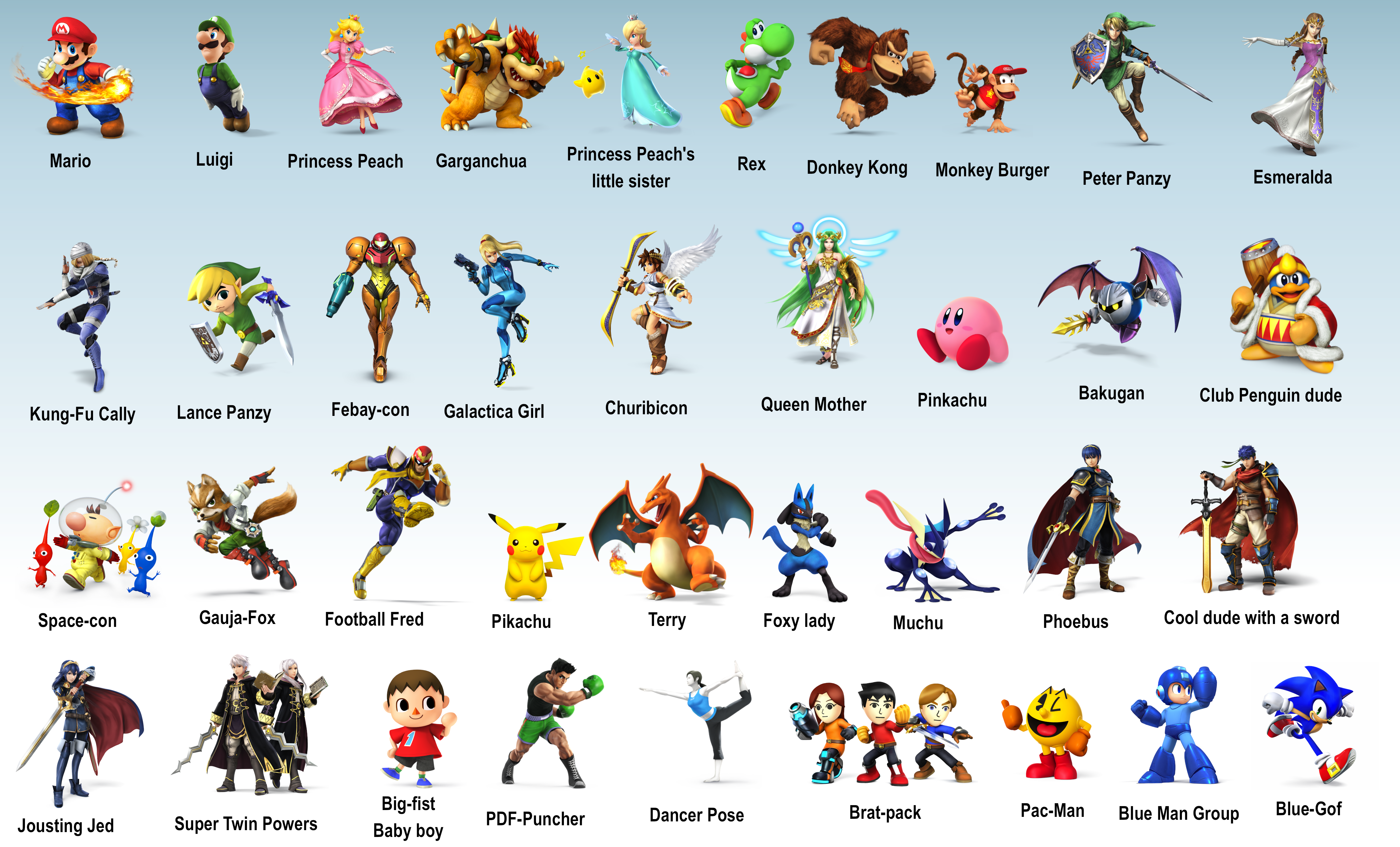 Super Smash Bros characters so far according to my mom | Pokemon ...
