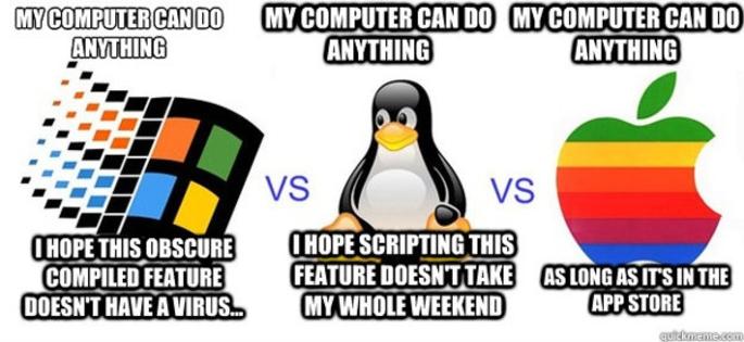 Kind of off topic, but... | Linux | Know Your Meme