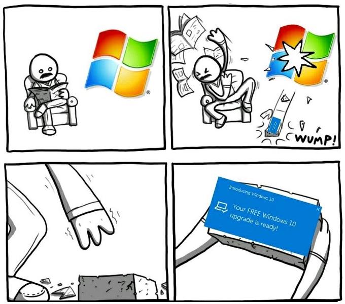 :O | Windows | Know Your Meme